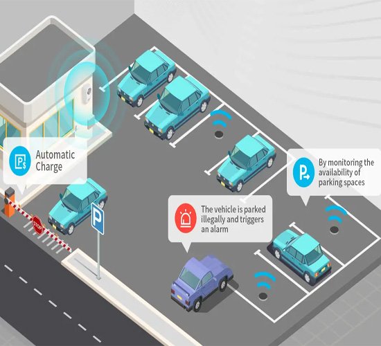 Intelligent Vehicle Occupant Detection by silver hand general trading